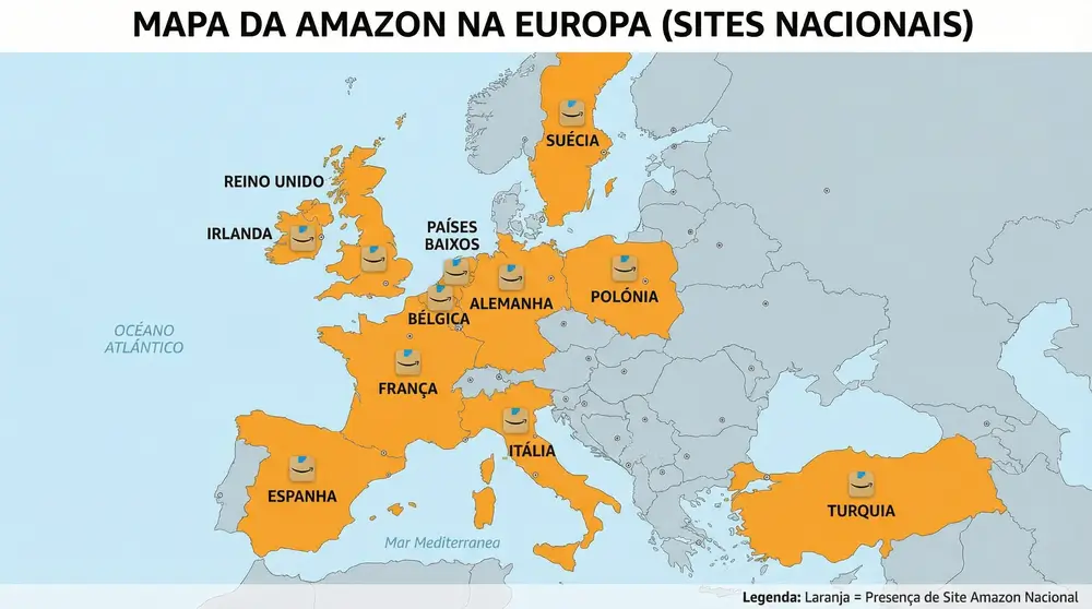 Vender em Múltiplas Plataformas da Amazon UE a partir de Portugal: Um Guia Operacional Completo